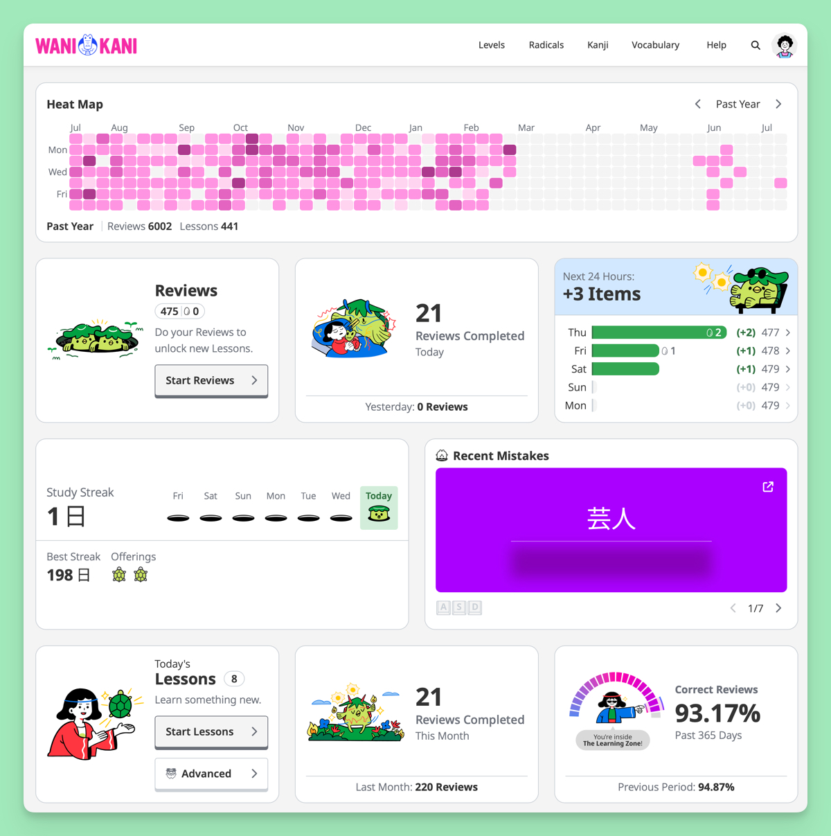 The new WaniKani dashboard